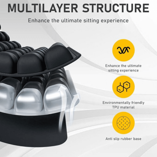 Sondur Travel Cushion (Upgraded Version [year]) - Official Retailer